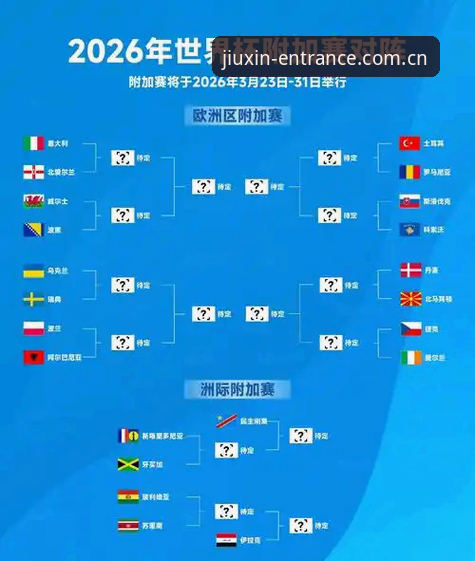 九州体育登录教程 世界杯观赛困局深度分析:中东战火如何搅动全球球迷赴美征程